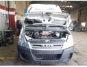 IVECO DAILY IV FURGÓN