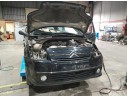 CITROËN C2 (JM_)