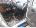RENAULT KANGOO EXPRESS (FW0/1_)