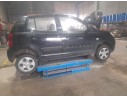 KIA PICANTO I (SA)