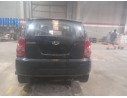KIA PICANTO I (SA)