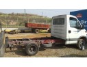 IVECO DAILY CAJA CERRADA (1999 =>)