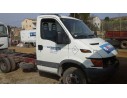 IVECO DAILY CAJA CERRADA (1999 =>)