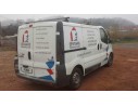 RENAULT TRAFIC CAJA CERRADA (AB 4.01)