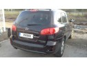 HYUNDAI SANTA FE (BM)