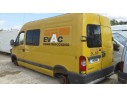 RENAULT MASTER II PHASE 2 CAJA CERRADA