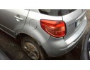 SUZUKI SX4 RW (EY)