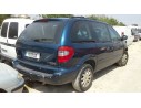 CHRYSLER VOYAGER (RG)