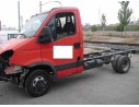 IVECO DAILY CAJA CERRADA (2006 =>)