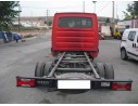 IVECO DAILY CAJA CERRADA (2006 =>)