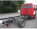 IVECO DAILY CAJA CERRADA (2006 =>)