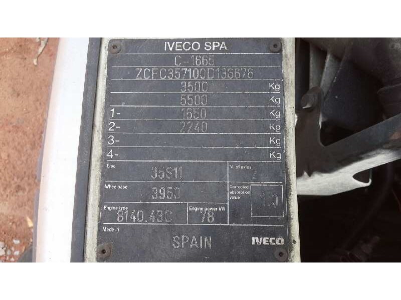 iveco daily caja cerrada (1999 =>) del año 2000