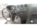 FORD TRANSIT CONNECT (TC7)