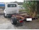 IVECO DAILY CAJA CERRADA (1999 =>)