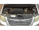 CHRYSLER VOYAGER (RG)