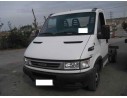 IVECO DAILY CAJA CERRADA (1999 =>)