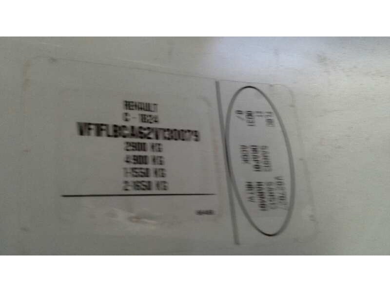 renault trafic caja cerrada (ab 4.01) del año 2002