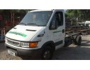 IVECO DAILY CAJA CERRADA (2006 =>)