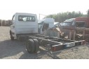 IVECO DAILY CAJA CERRADA (2006 =>)