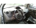 RENAULT KANGOO (F/KC0)