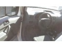 FORD TRANSIT CONNECT (TC7)