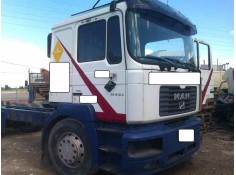 man fe del año 2002