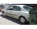 RENAULT LAGUNA II (BG0)