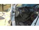RENAULT TRAFIC CAJA CERRADA (AB 4.01)