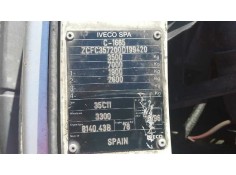 iveco daily caja cerrada (1999 =>) del año 2002 2