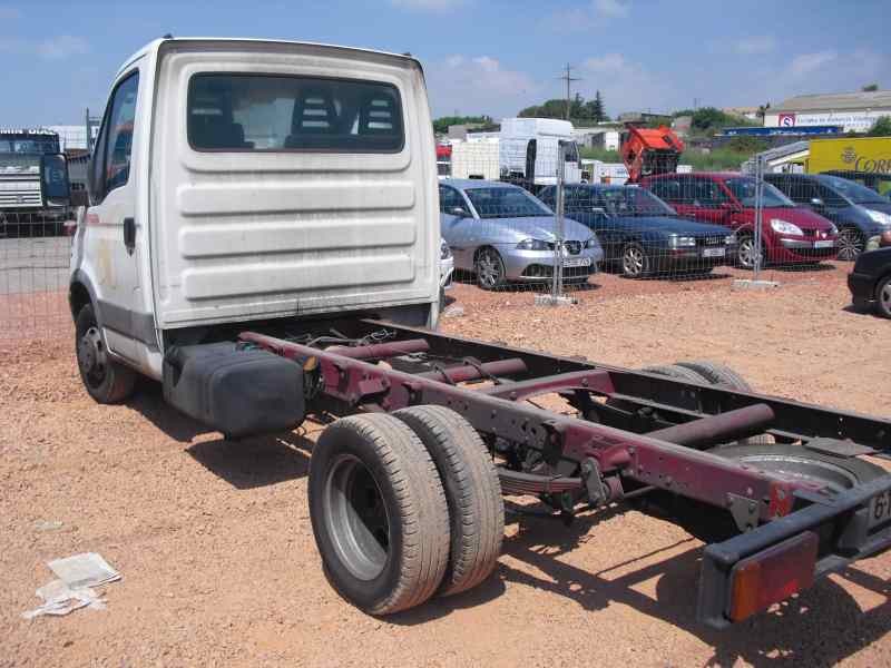 iveco daily caja cerrada (1999 =>) del año 1999