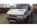 IVECO DAILY CAJA CERRADA (1999 =>)