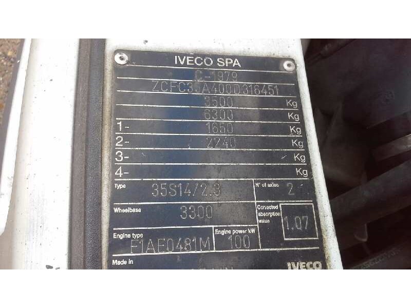 iveco daily caja cerrada (1999 =>) del año 2006