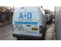 FORD TRANSIT CONNECT (TC7)