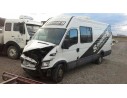 IVECO DAILY CAJA CERRADA (1999 =>)