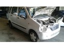 SUZUKI WAGON R+ RB (MM)