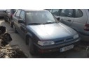 HONDA CONCERTO (HW)