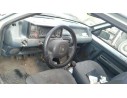 RENAULT RAPID/EXPRESS (F40)