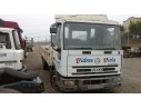 IVECO EUROCARGO