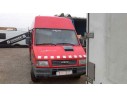 IVECO DAILY CAJA CERRADA (1989 =>)