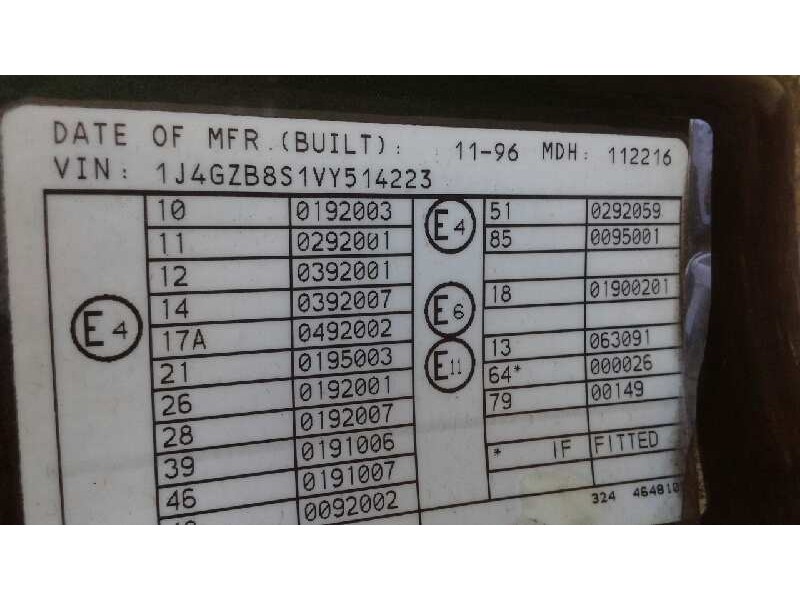 jeep gr.cherokee (zj)/(z) del año 1996