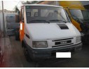 IVECO DAILY CAJA CERRADA (1989 =>)
