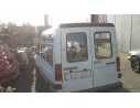 RENAULT RAPID/EXPRESS (F40)