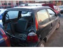 RENAULT TWINGO (CO6)