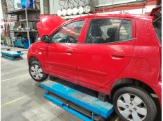 KIA PICANTO I (SA)