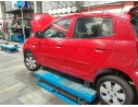 KIA PICANTO I (SA)