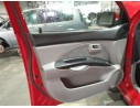 KIA PICANTO I (SA)