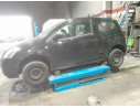CITROËN C2 (JM_)