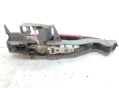 Recambio de maneta exterior trasera izquierda para citroën c3 ii (sc_) 1.4 hdi 70 (sc8hzc, sc8hr0, sc8hp4) referencia OEM IAM    2