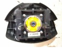 KIT AIRBAG 