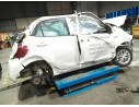 KIA PICANTO III (JA)